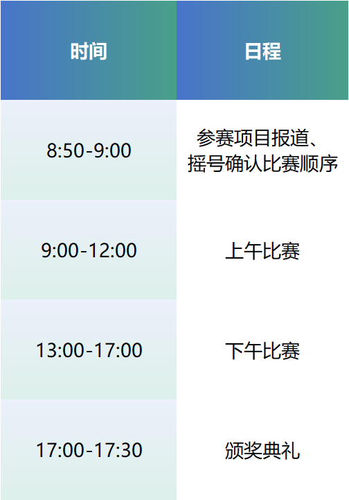 项目入围公示丨第七届（2024）中国医疗器械伟德国际1946源于英国官网产业转化专场赛启幕在即